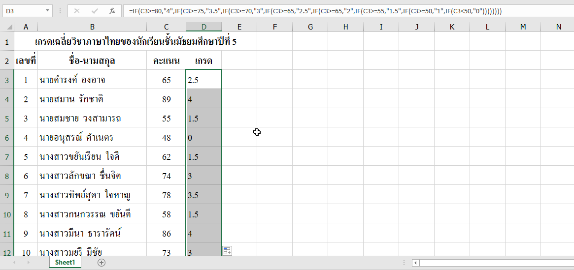 วิธีตัดเกรดนักเรียนใน Excel พร้อมสูตร ทั้งรูปแบบตัวเลขและตัวอักษร -  น้องแอนดอทคอม
